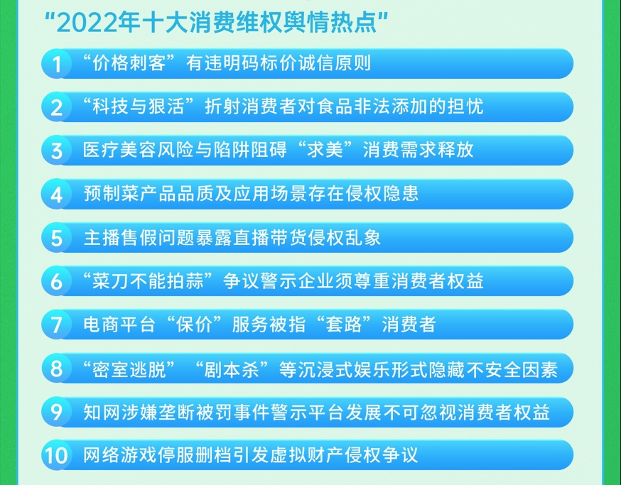 2022年最新热点事件(2022年最新热点事件新闻)