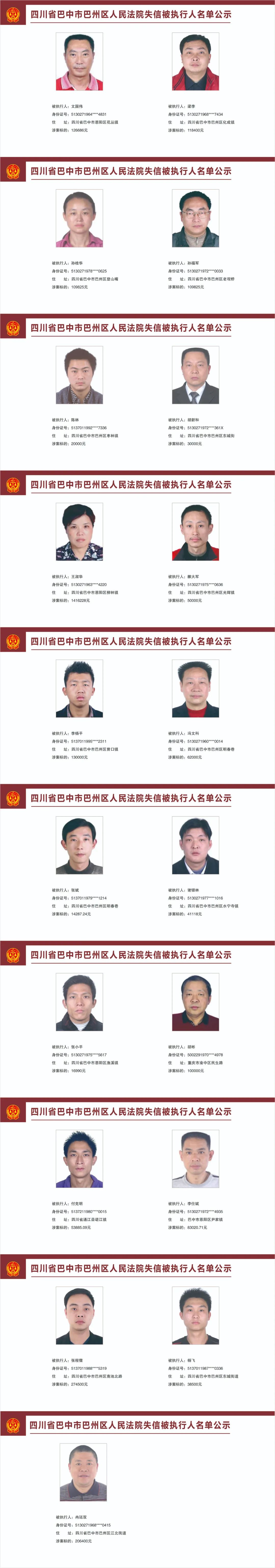 巴州区人民法院2025年失信被执行人曝光名单