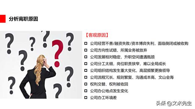 人才地圖的5w1h,教你繪製人才地圖,系統專業指導課件