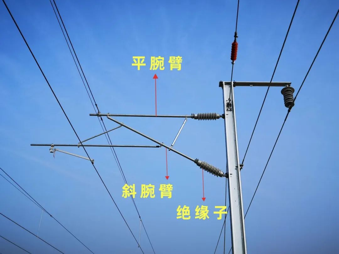 火车迷丨铁路接触网,如何立起来?