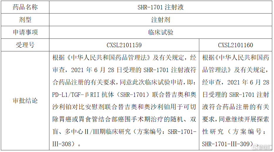 贝伐珠单抗恒瑞图片