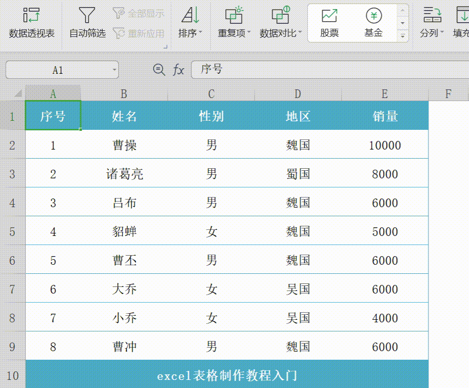 excel如何制作表格(图7) excel如何制作表格(图7)