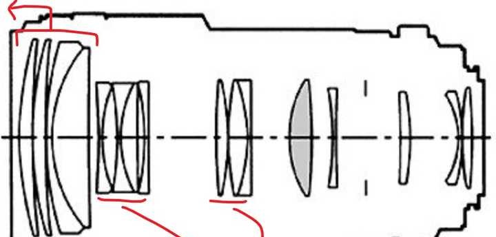 摄影镜头af步进马达,线性马达,超声波马达都有什么区别
