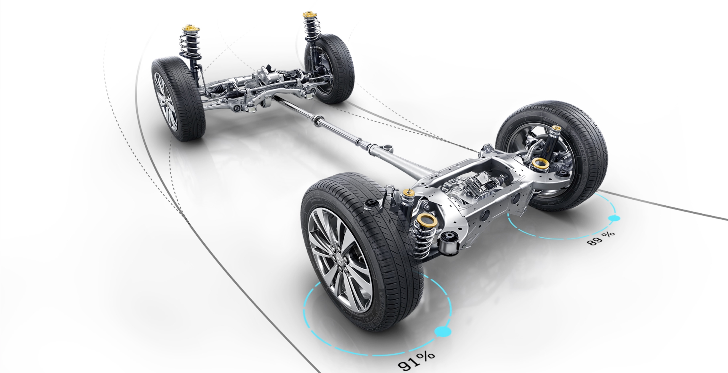 凯迪拉克xt5底盘解析