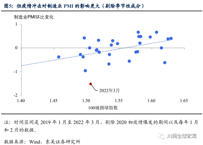 东吴证券:站上65汇率,通胀和股市的不可能三角