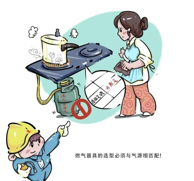 安全使用燃气小知识