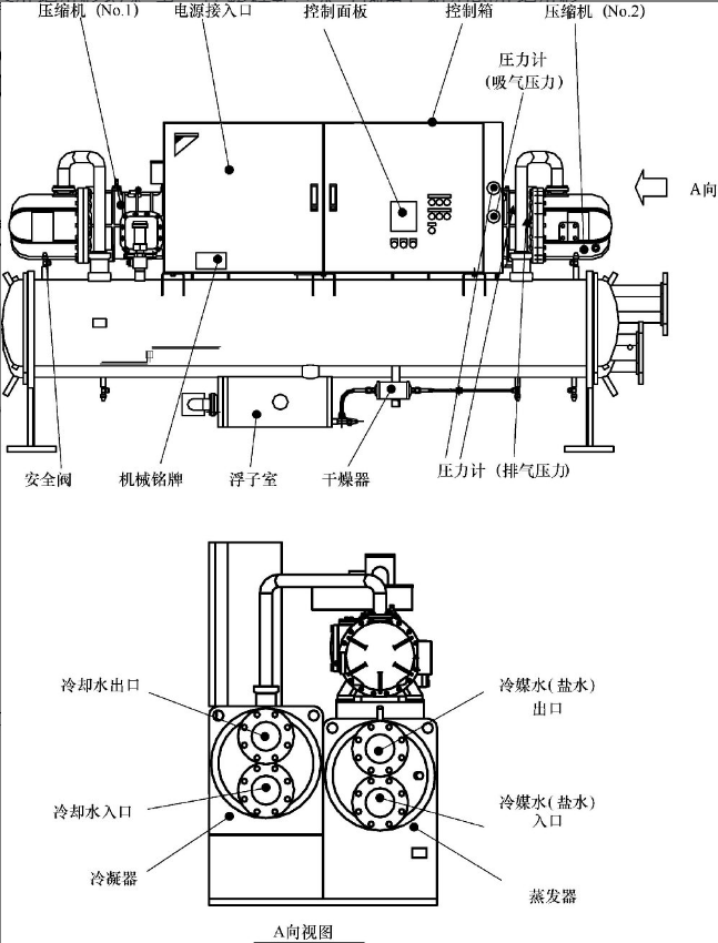 螺杆制冷机工作原理图片