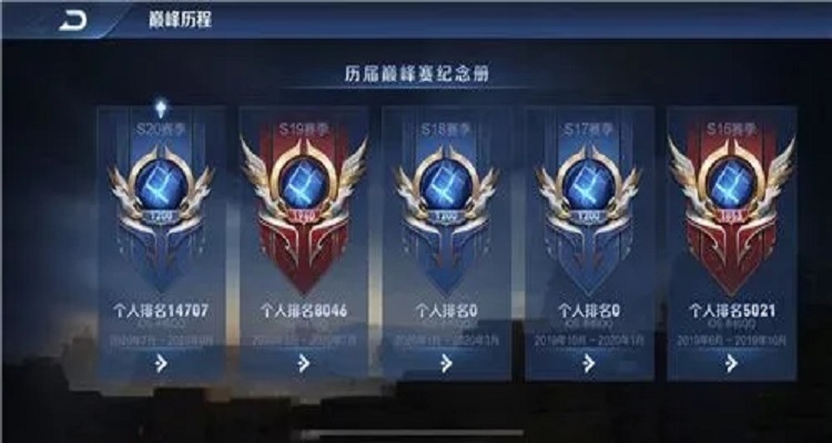 s22赛季小魔方多少分