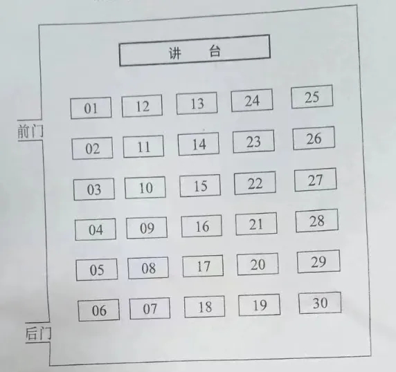 揭秘2024高考考场座位布局:座位编排原则大揭秘!