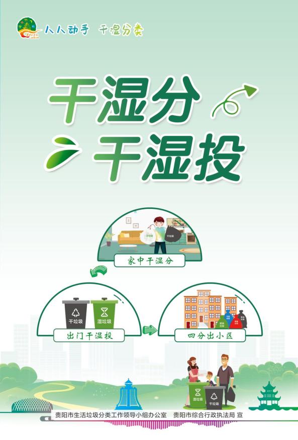 垃圾分类知识科普|人人动手 干湿分 干湿投