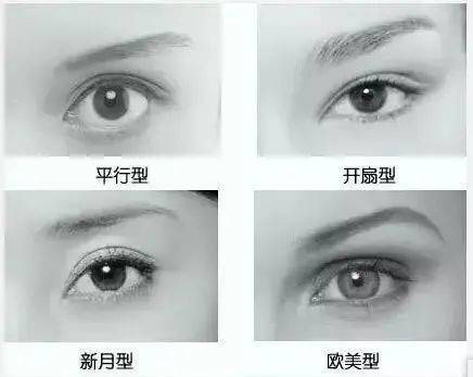 暑期五官整形专场|7.17刘天一教授济南海峡亲诊,火爆预约