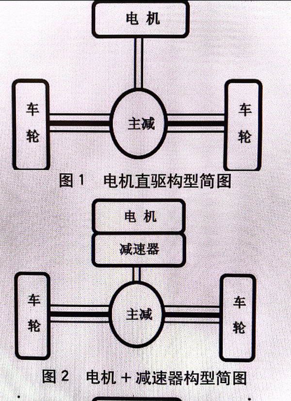 长城风骏5前桥分解图图片