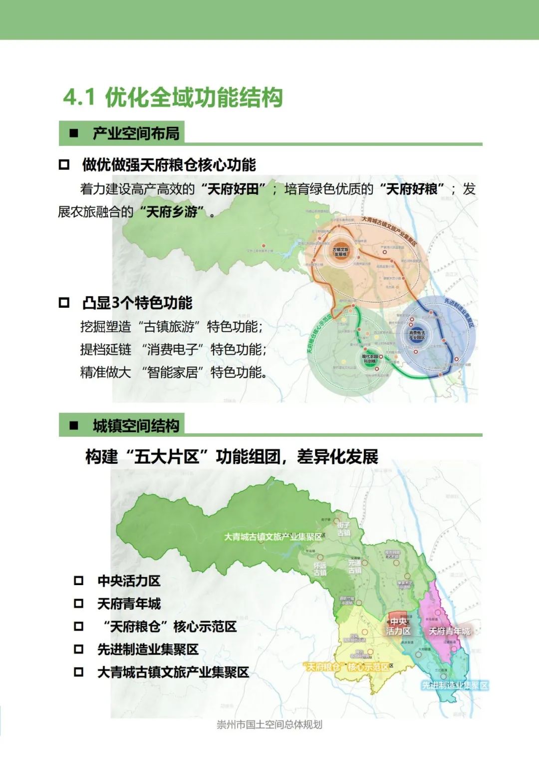 崇州市国土空间总体规划(2021