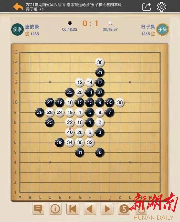 511名小棋手線上對弈 2021省第六屆和諧體育運動會五子棋比賽完賽