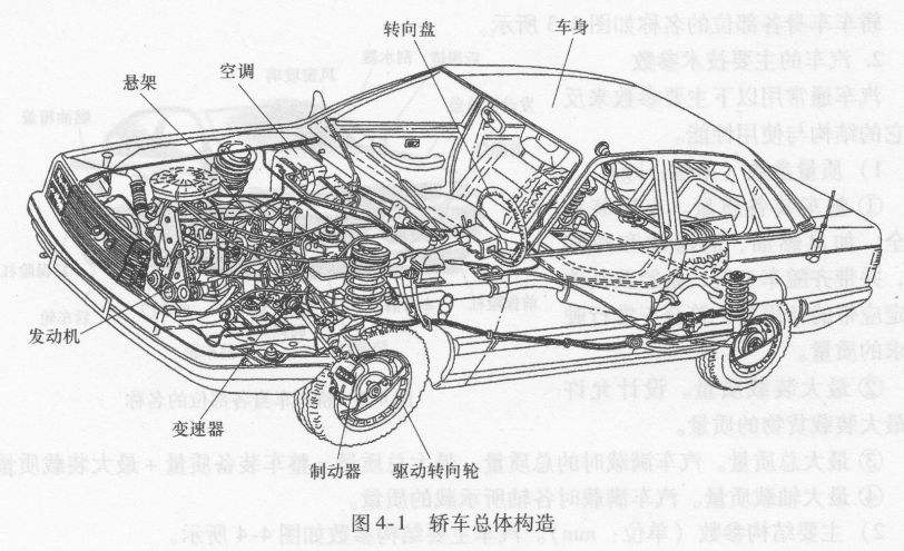 车轮转动图片