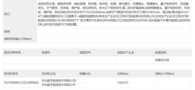 华为智选首款轿车智界s7申报图曝光,新车有望成都车展亮相