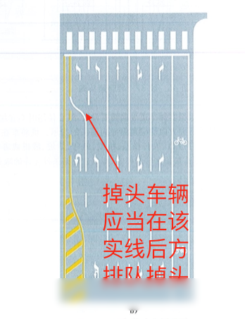 掉头需要看红绿灯吗?