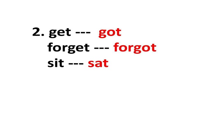 forget的过去式和过去分词