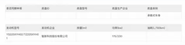 岚图梦想家EV新车型曝光：续航700公里 搭全新驱动电机