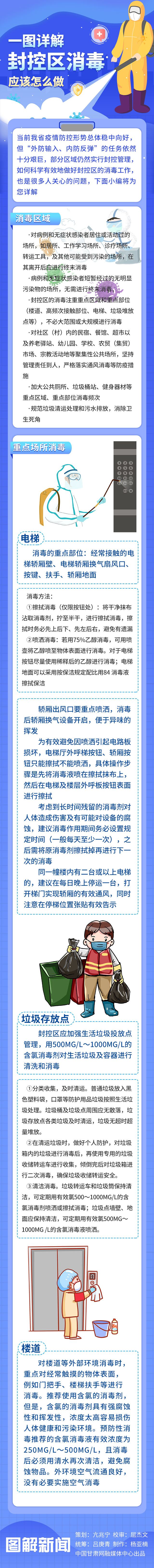 「長圖」一圖詳解封控區消毒應該怎麼做