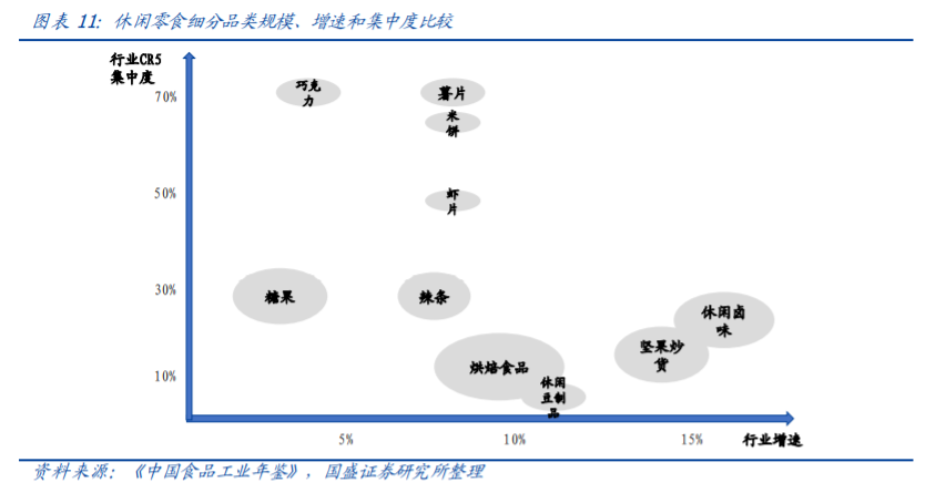 零食供应链 2020年最新商品信息聚合专区 百度爱采购