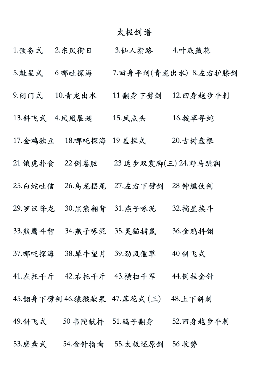 太极剑谱详解:从预备式到收势的完整动作系列