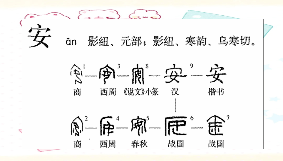 从"安"字看华夏文明中的温暖力量