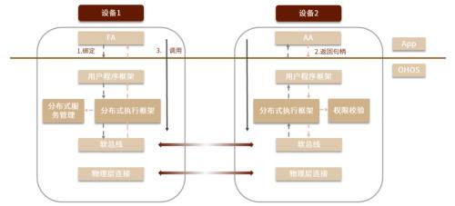 中金 | AIoT系列：AI赋能物联网，探索AIoT发展新趋势