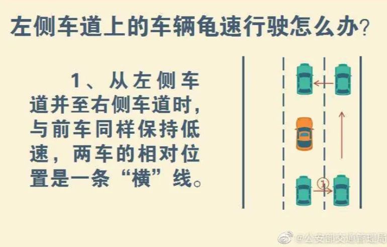 高速公路车道划分图解图片