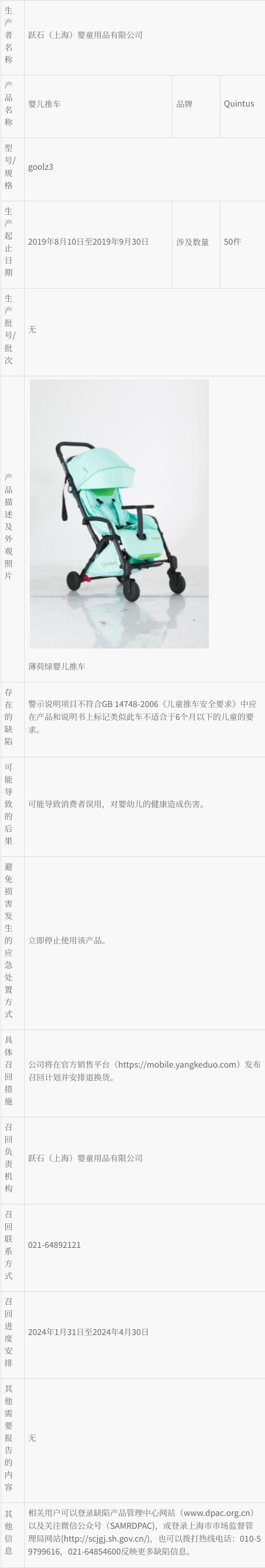 跃石(上海)婴童用品有限公司召回部分quintus牌婴儿推车