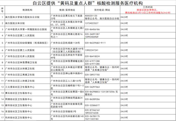 广州居家隔离酒店名单图片