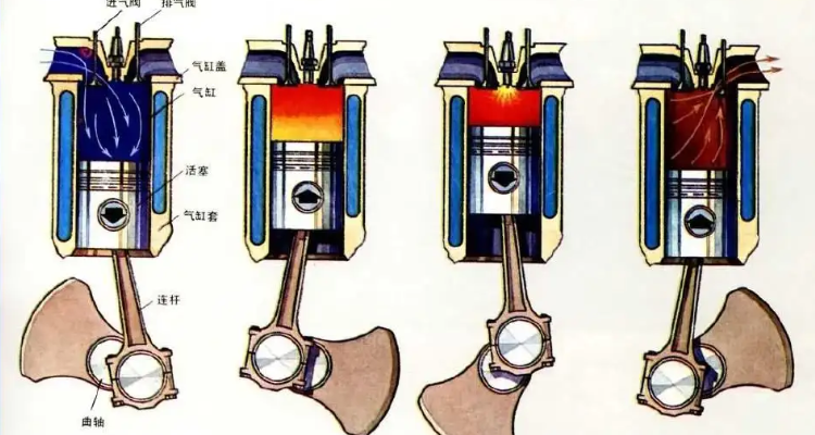 两冲程和四冲程的区别