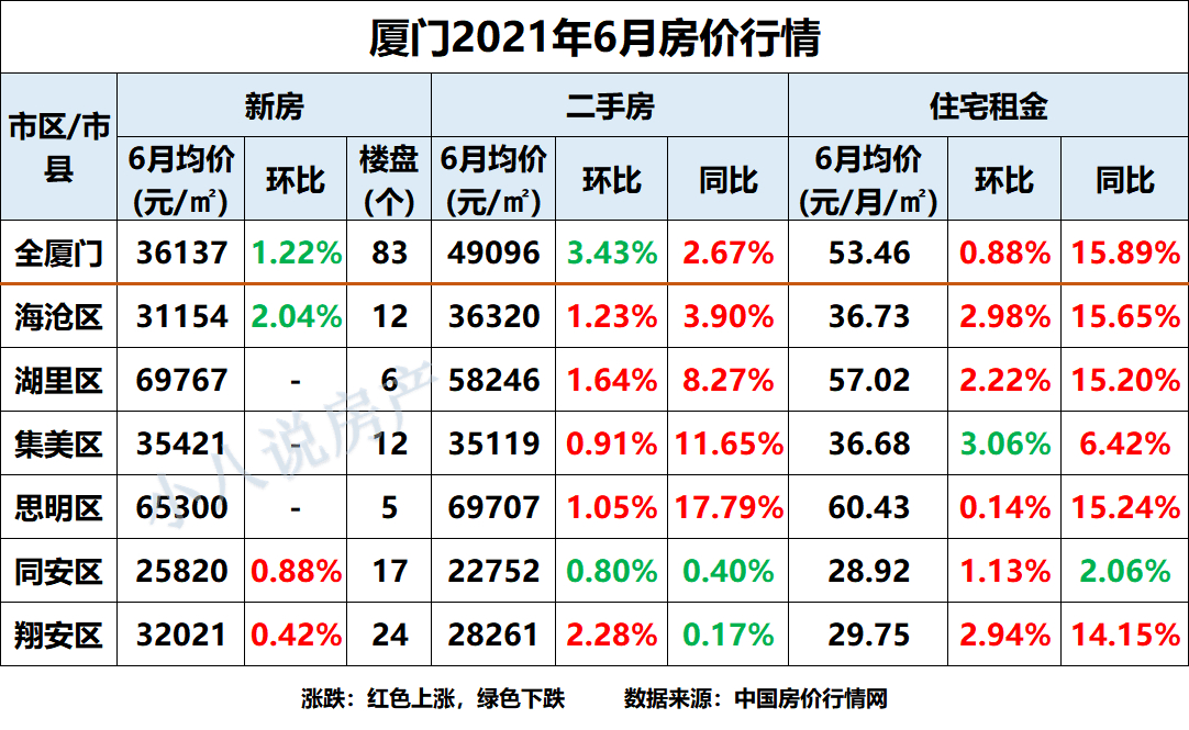 北京房价多少钱一平(1992年北京房价多少钱一平)