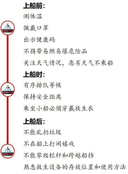 平安清明 | 又是一年清明时,送您一个渡运安全福袋