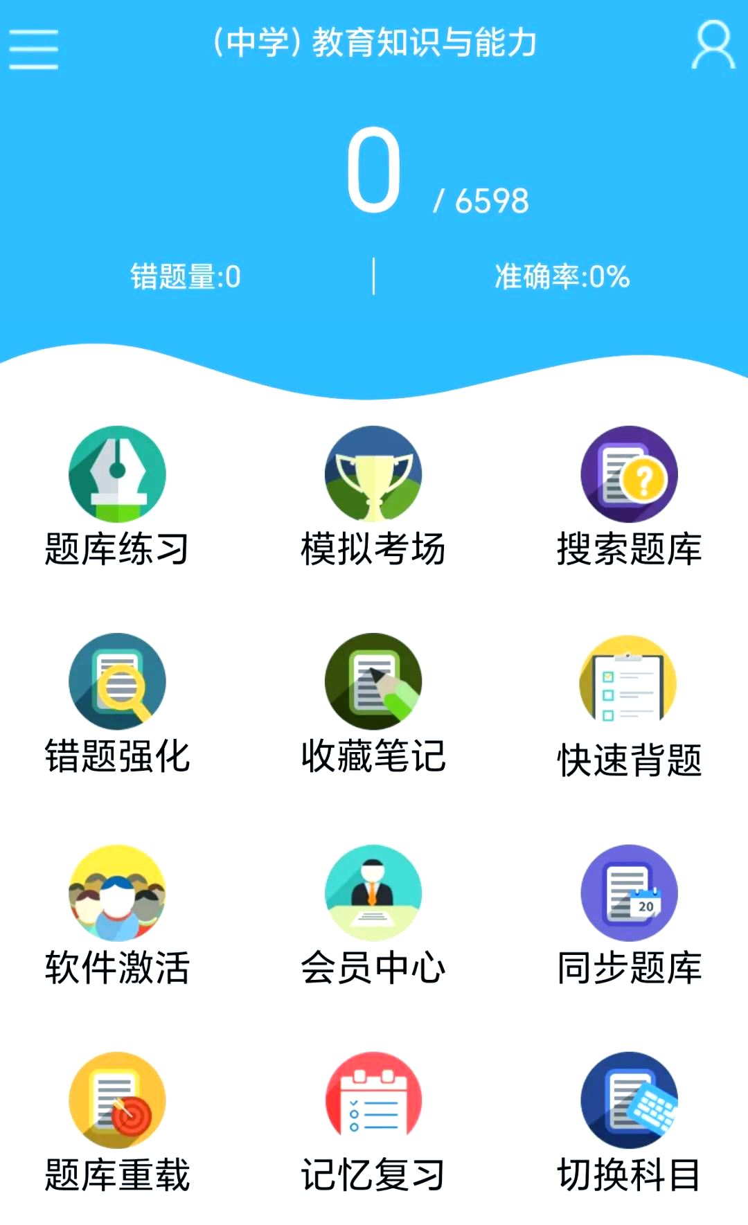 智慧刷题网课(智慧树网课刷题软件)