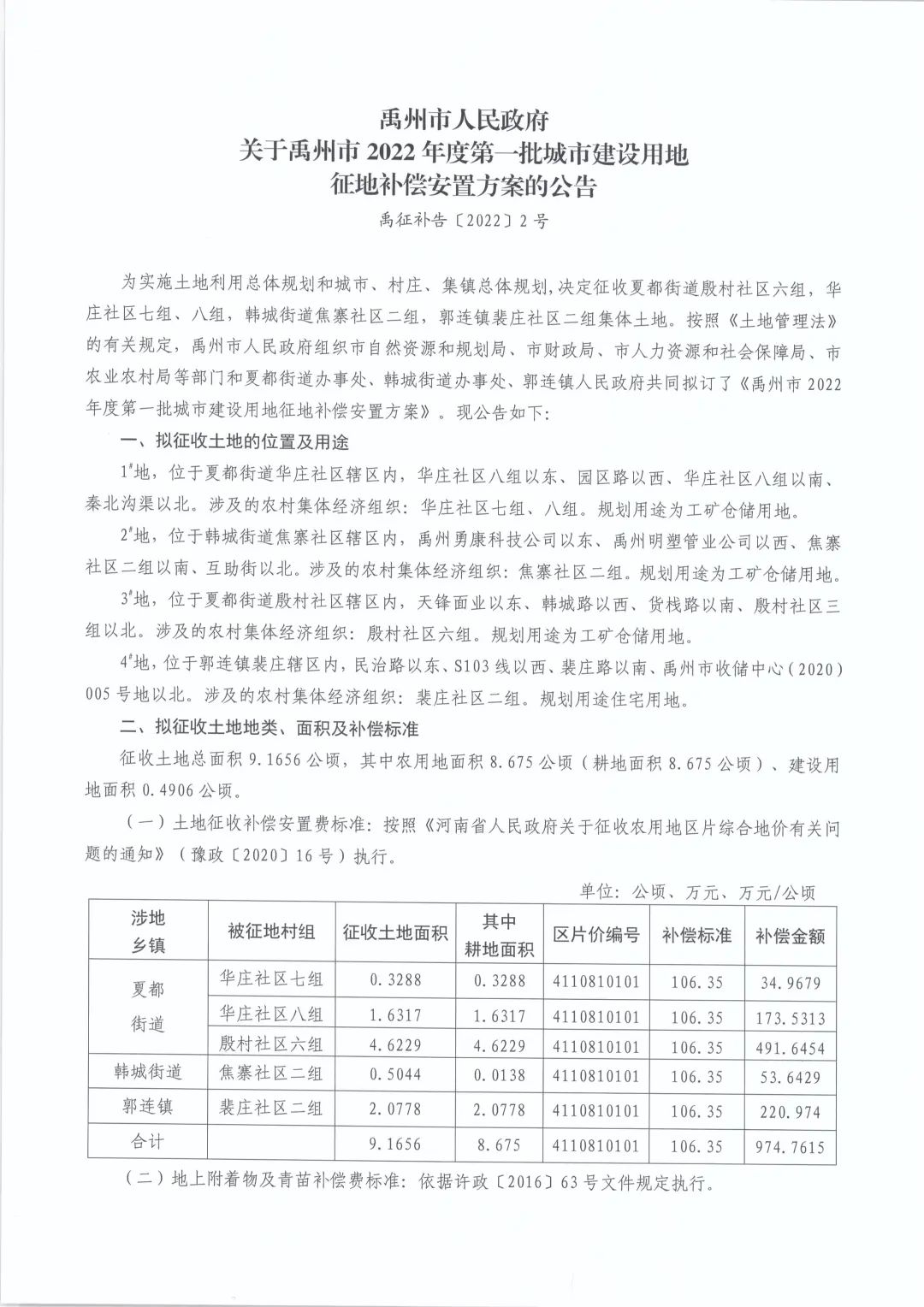 禹州疫情最新消息图片