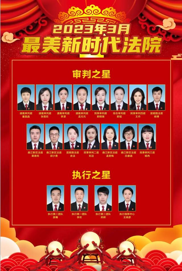 创优争先|西安雁塔法院评选3月份审执部门"流动红旗"与"办案之星"