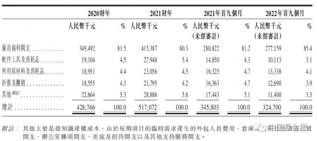 又一个新能源汽车？千亿人形机器人赛道现“鲶鱼效应”，优必选冲刺“人形机器人第一股”