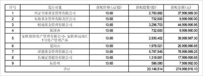 特一药业集团股份有限公司关于第五届董事会第十二次会议决议的公告
