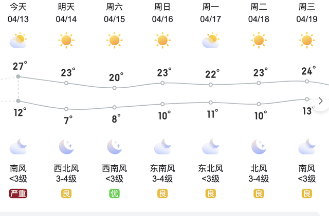北京今天的天气预报图片