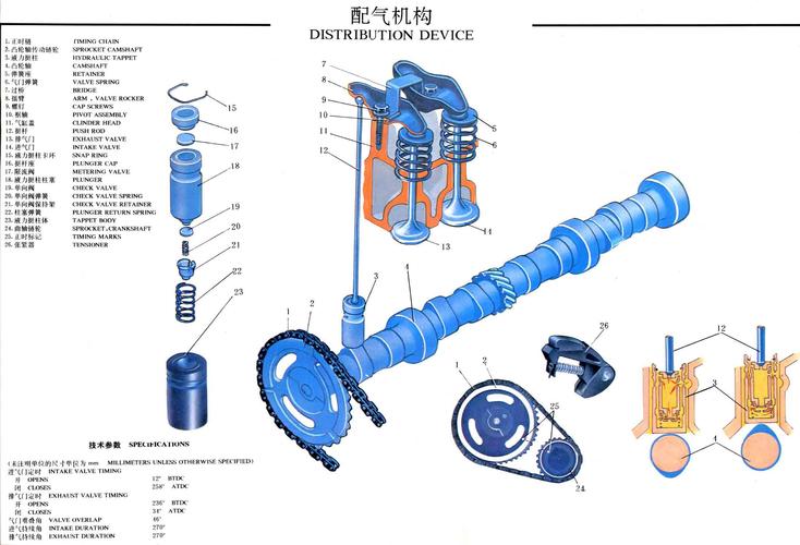 配气机构简图图解图片
