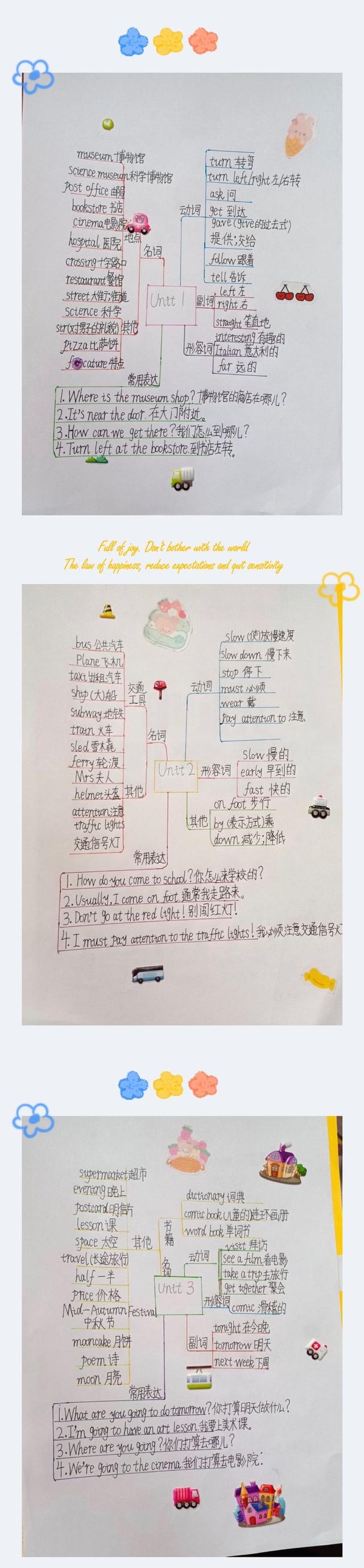 促思维开阔 展导图风采