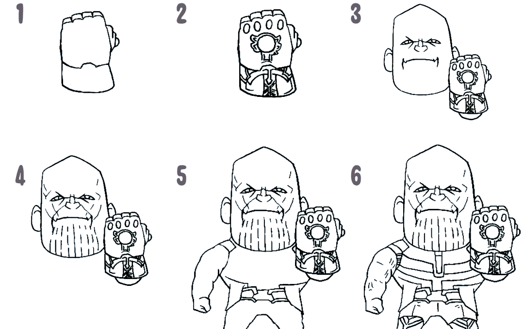 漫威电影的吸引力与复仇者联盟简笔画教程