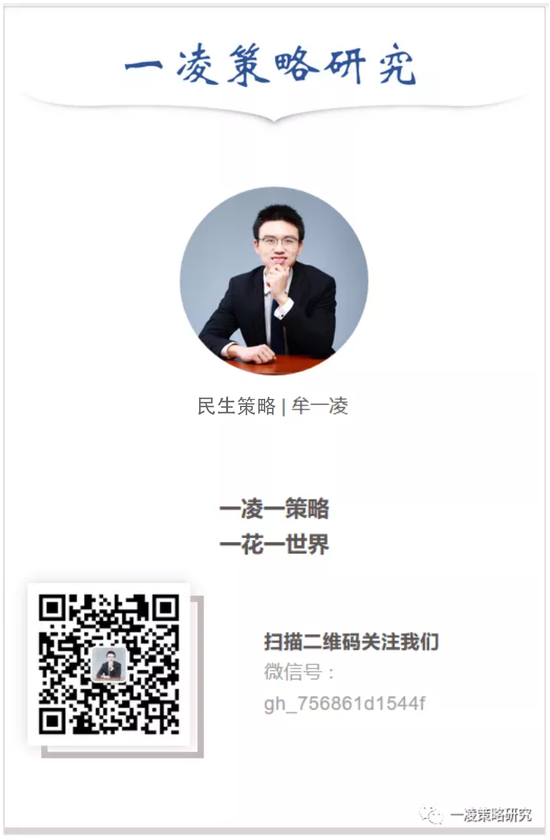 民生证券交易软件叫什么(民生证券股票软件官网下载)
