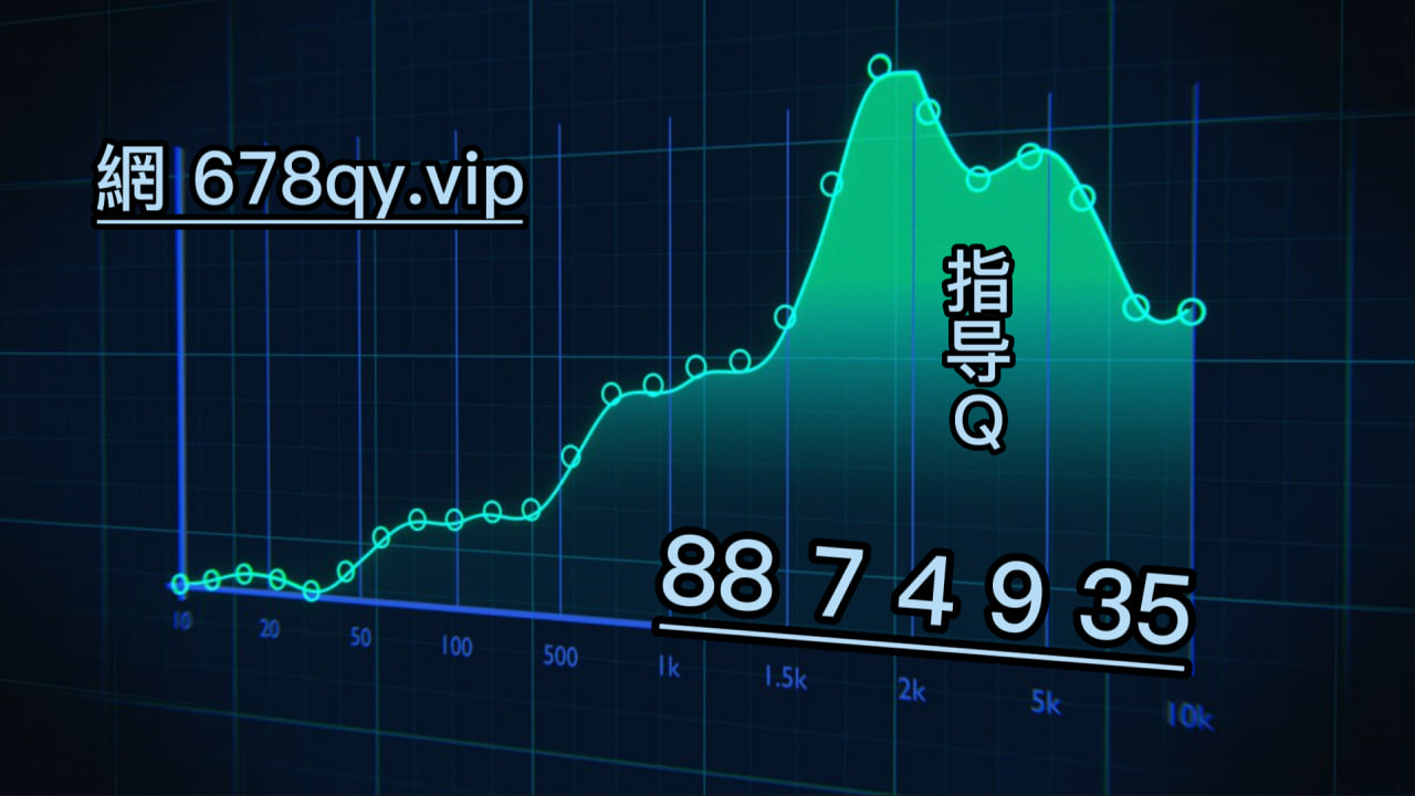 精选讨论:3d百位振幅走势图