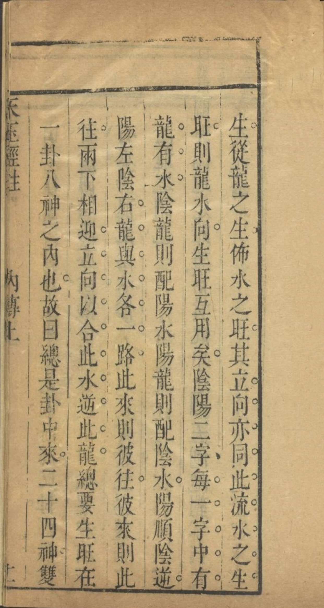 《杨筠松天玉经注解》地理风水秘本古书籍