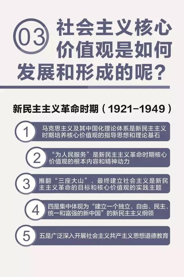 价值观是什么意思呢(价值观是什么概念)
