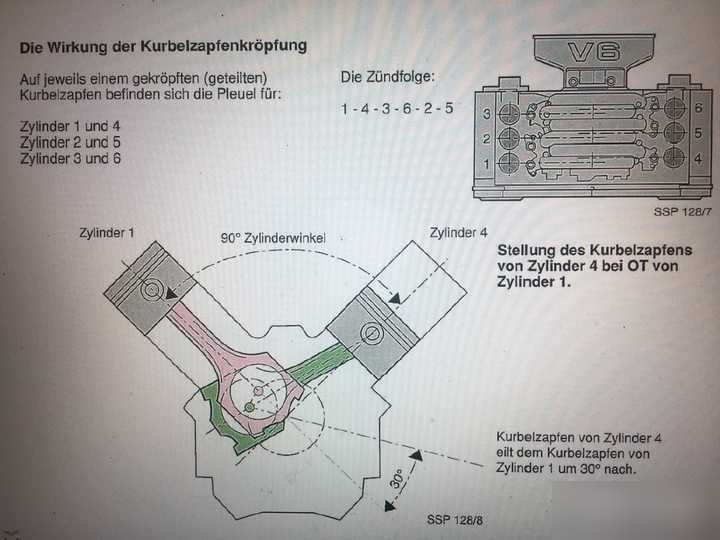 奥迪v6气缸顺序图图片