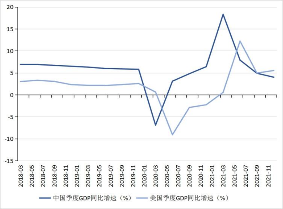 nifd季報警惕人民幣兌美元匯率由升轉貶2021年人民幣匯率回顧與2022年