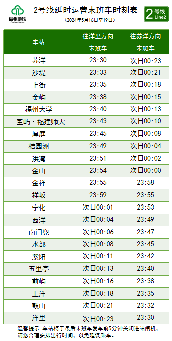 福州地铁最新发布!延长!